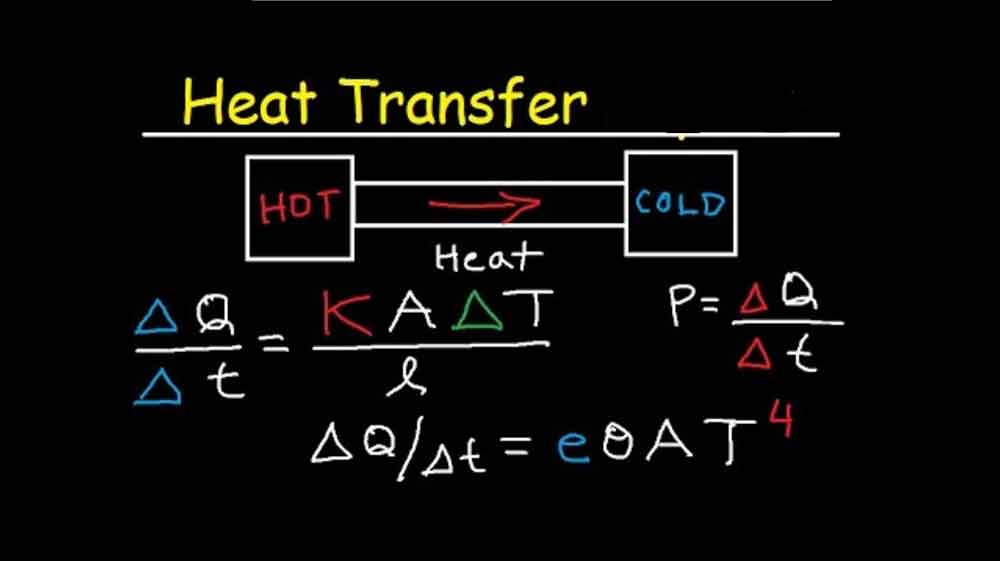 Heat Transfer Compounds
